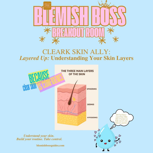 🧬 Blemish Boss Breakout Room Clear Skin Ally: Layered Up - Understanding Your Skin Layers